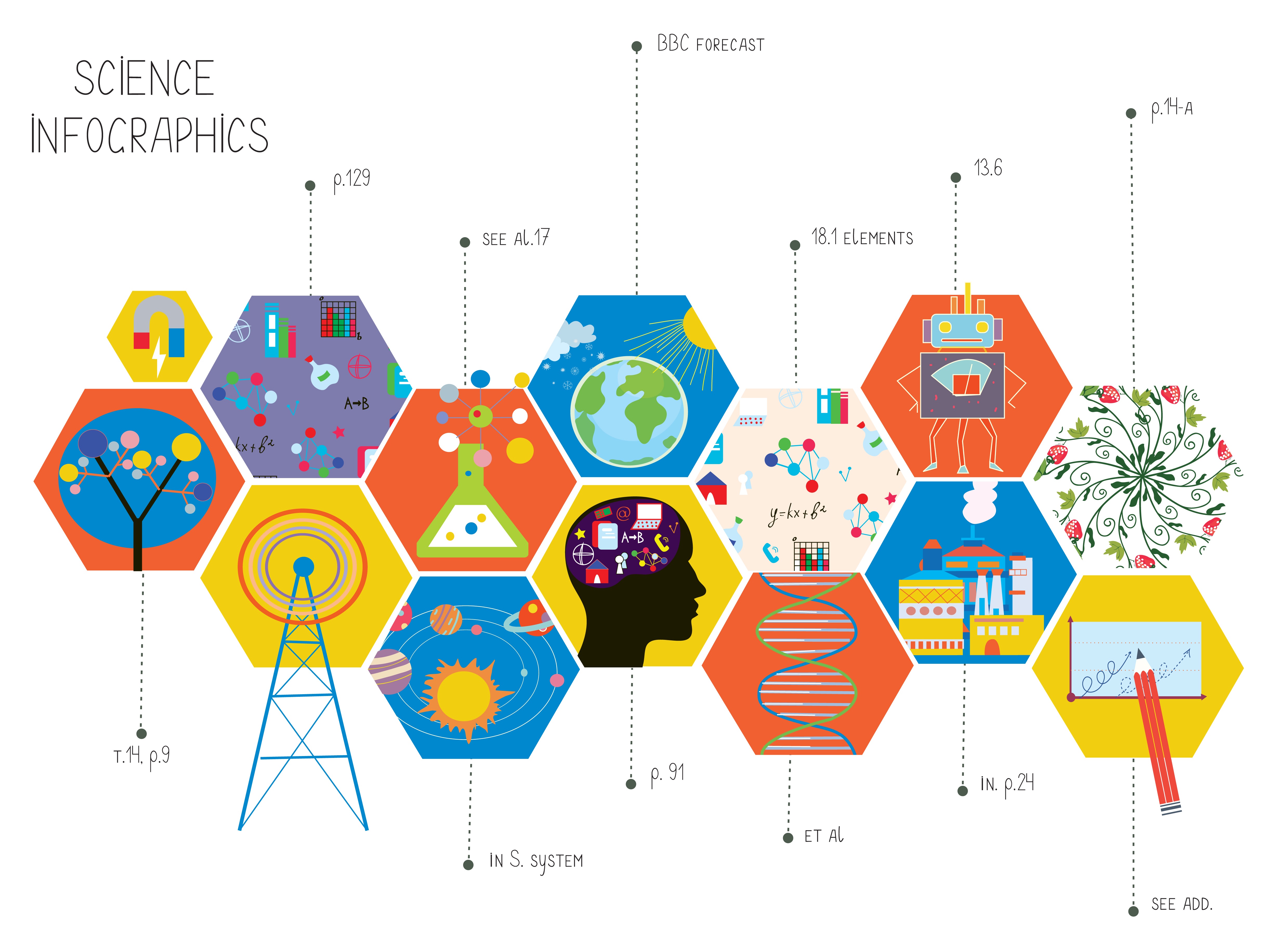 create your own infographic