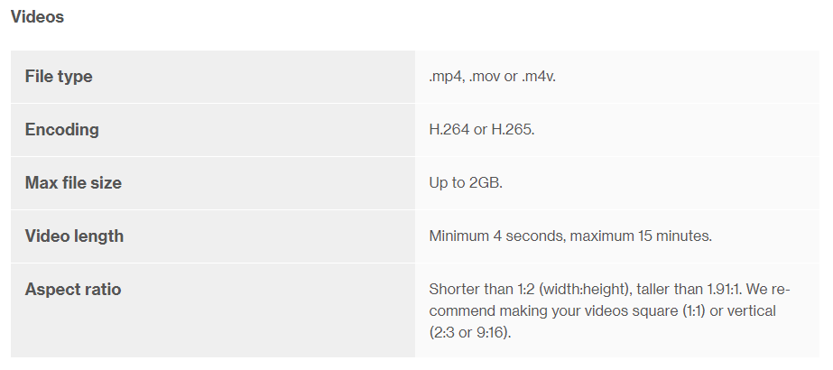 Table outlining standard video specs on Pinterest.