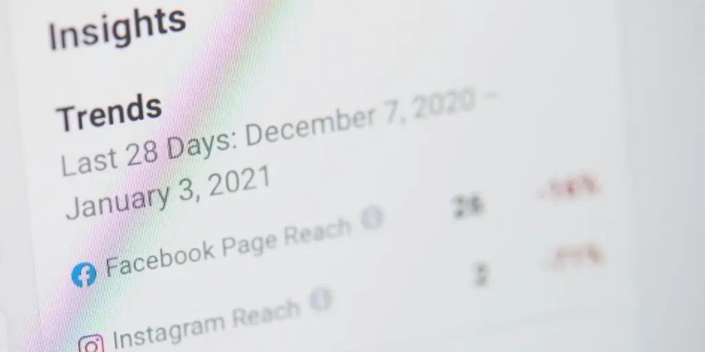 Inside look of Social media Data from Facebook and Instagram.